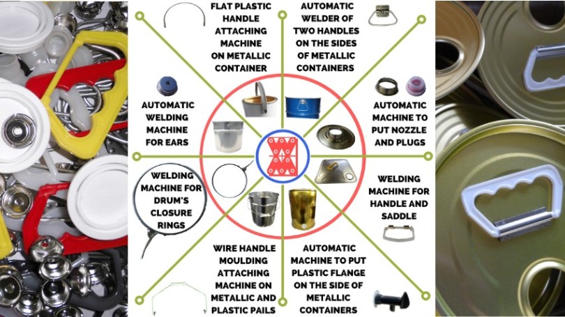 welding machine manufacturers